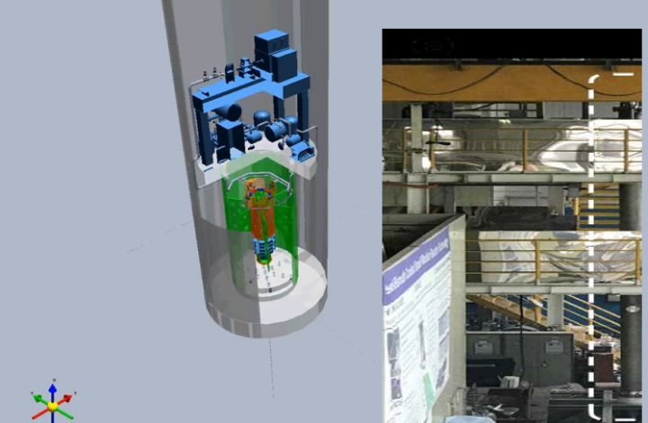 SMR Design Development and Technology Licensing