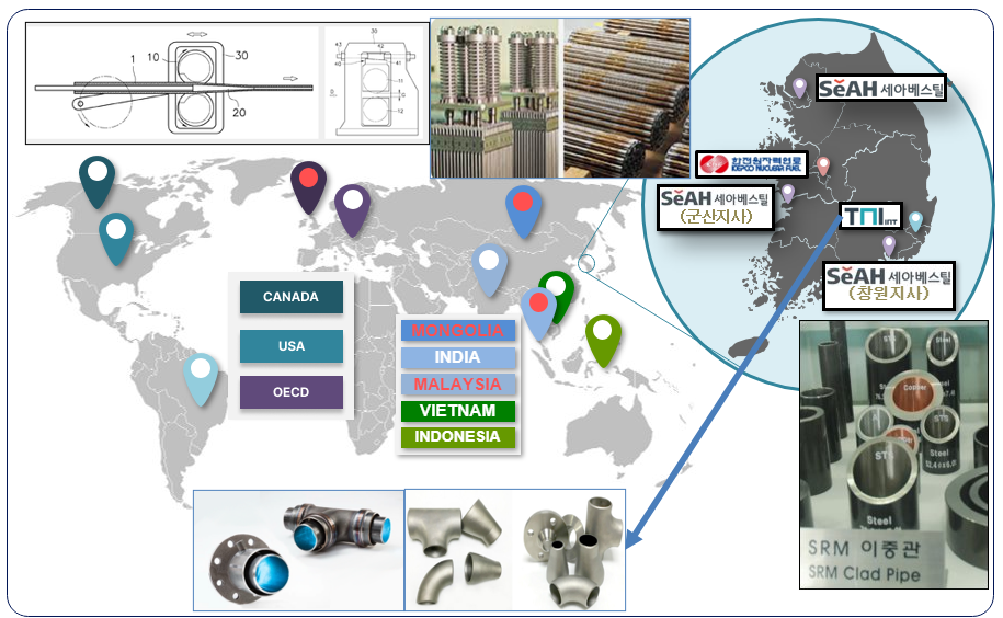 By commercializing and accelerating the sale of innovative materials for MicroURANUS through our partnerships, we generate significant revenue